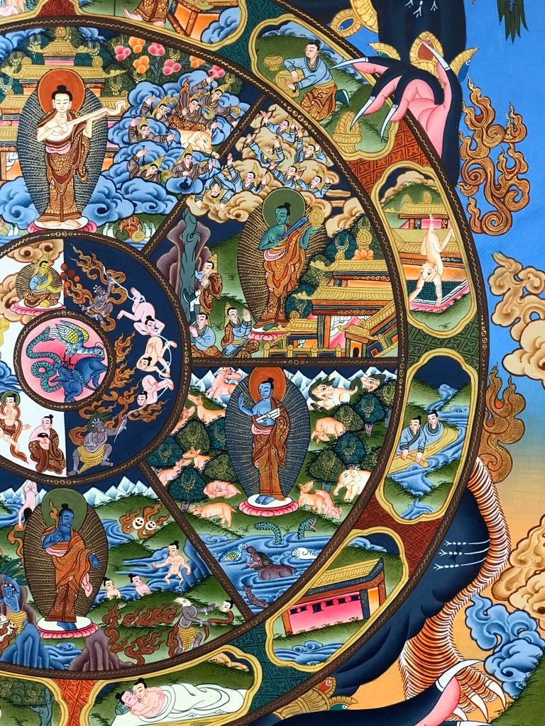 Wheel of Life Thangka Painting - Routes Gallery