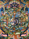 Wheel of Life Thangka Painting - Routes Gallery