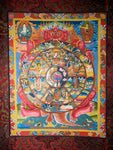 Wheel of Life Thangka Painting - Routes Gallery