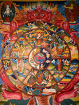 Wheel of Life Thangka Painting - Routes Gallery