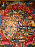Wheel of Life Thangka Painting - Routes Gallery