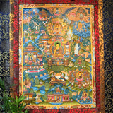 Life of the Buddha Thangka Painting - Routes Gallery