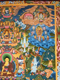 Life of the Buddha Thangka Painting - Routes Gallery