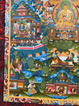 Life of the Buddha Thangka Painting - Routes Gallery