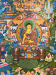 Life of the Buddha Thangka Painting - Routes Gallery