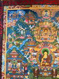 Life of the Buddha Thangka Painting - Routes Gallery