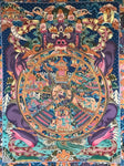 Wheel Of Life Thangka Painting - Routes Gallery