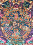 Wheel Of Life Thangka Painting - Routes Gallery