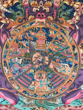 Wheel Of Life Thangka Painting - Routes Gallery