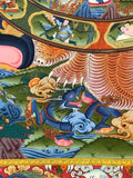 Wheel of Life Thangka Painting - Routes Gallery