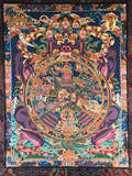 Wheel Of Life Thangka Painting - Routes Gallery
