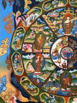 Wheel of Life Thangka Painting - Routes Gallery
